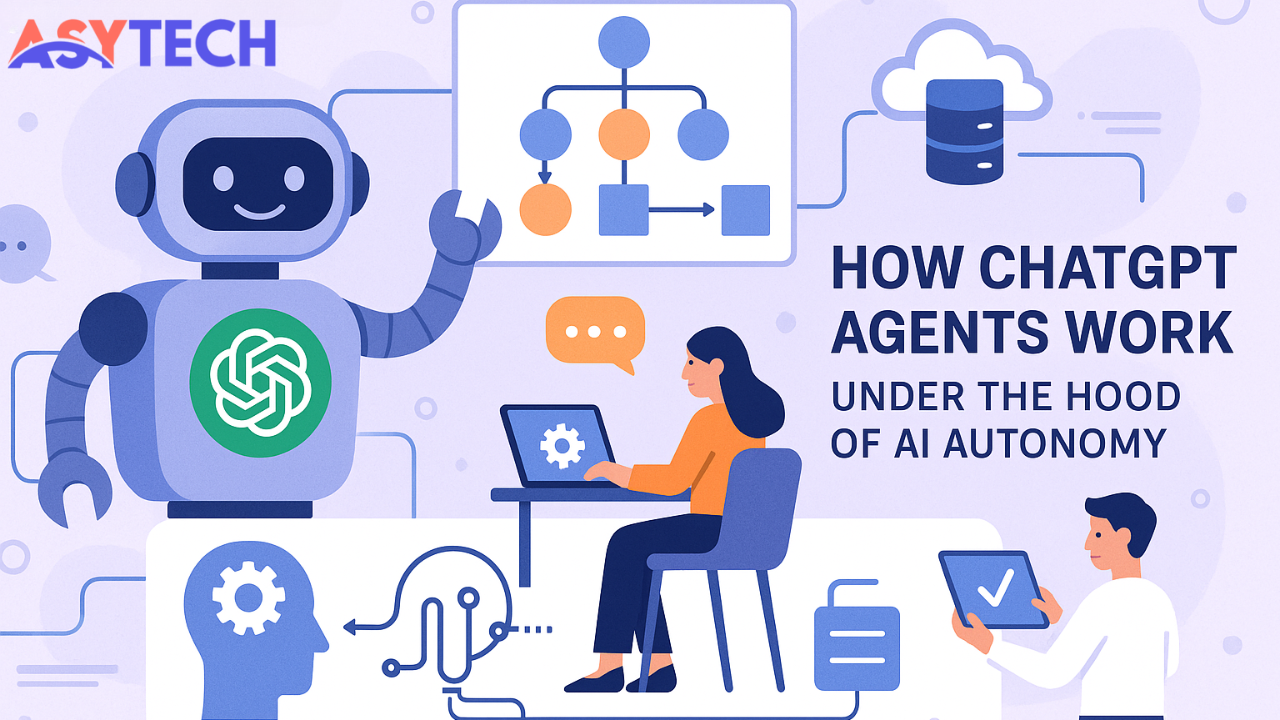 How ChatGPT Agents Work: Under the Hood of AI Autonomy
